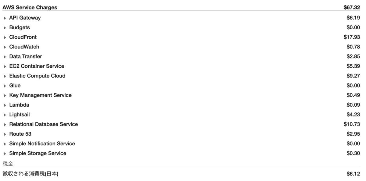 f:id:hokaccha:20191216232914p:plain