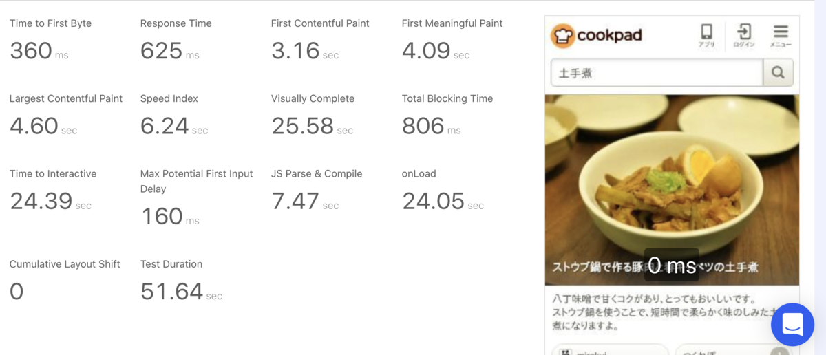 f:id:hokaccha:20201127165227p:plain