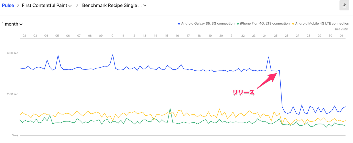 f:id:hokaccha:20201201101339p:plain