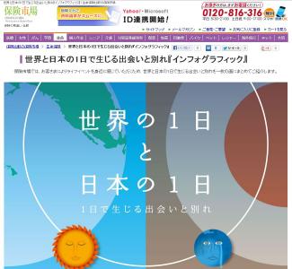 世界と日本の出会いと別れ 10項目 保険市場 保険市場times