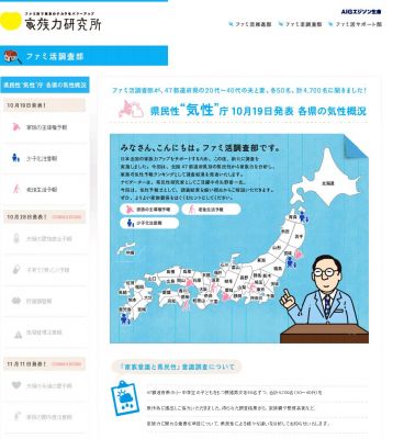 家族意識