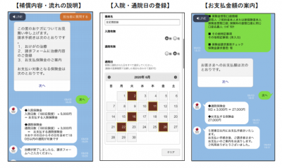 損保ジャパン 傷害保険のチャットボットによる事故対応サービスを開始 保険市場times
