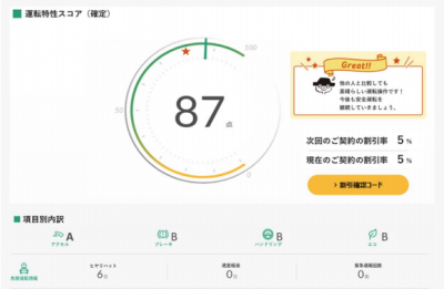 損保ジャパン 運転支援サービス ドライビング のweb Cmを公開 保険市場times