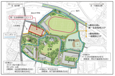 第一生命 テニスの更なる振興に向け日本テニス協会と協定締結 保険市場times