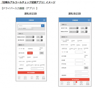 ゼロ復帰記録