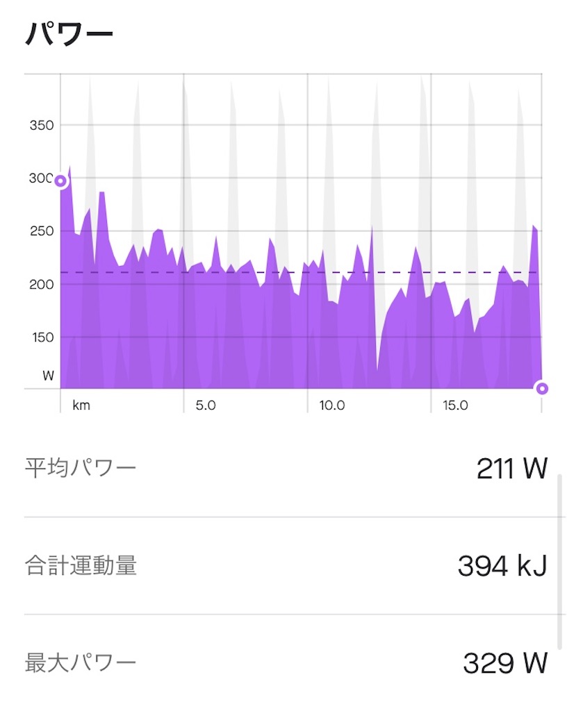 f:id:hokkaido_hub_cycle:20220305124637j:image f:id:hokkaido_hub_cycle:20220305124637j:image