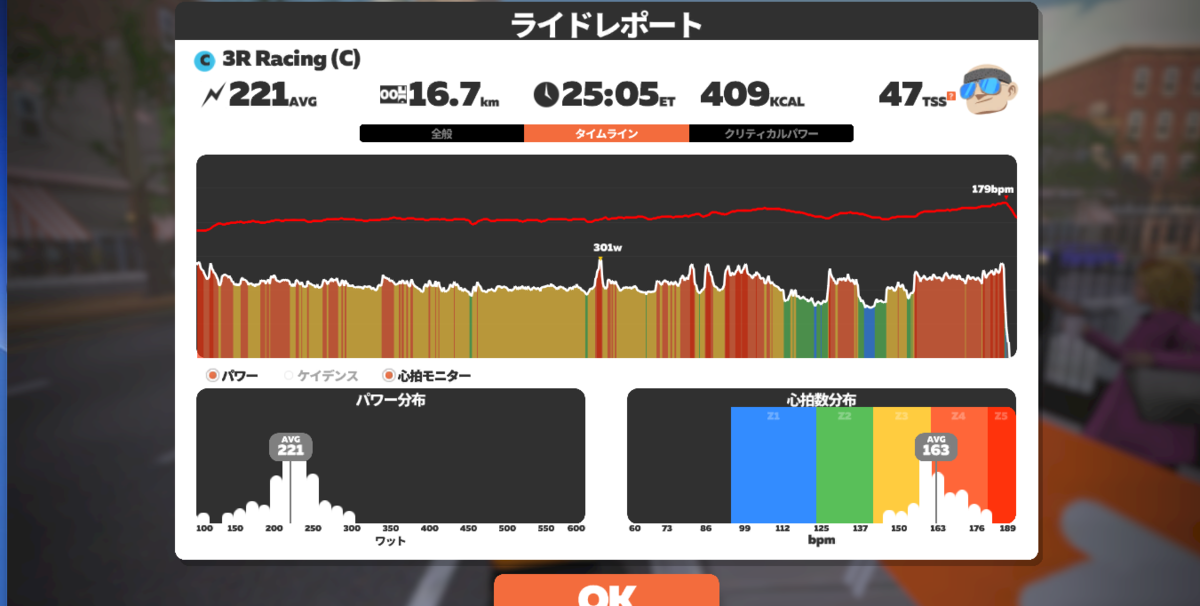 f:id:hokkaido_hub_cycle:20220310234610p:plain
