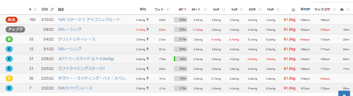 f:id:hokkaido_hub_cycle:20220310235938p:plain