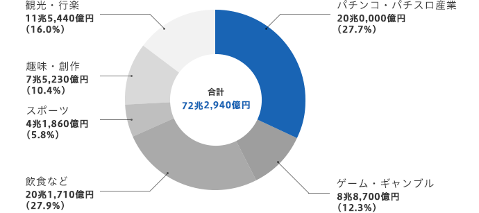 f:id:hokke-ookami:20211019230420p:plain