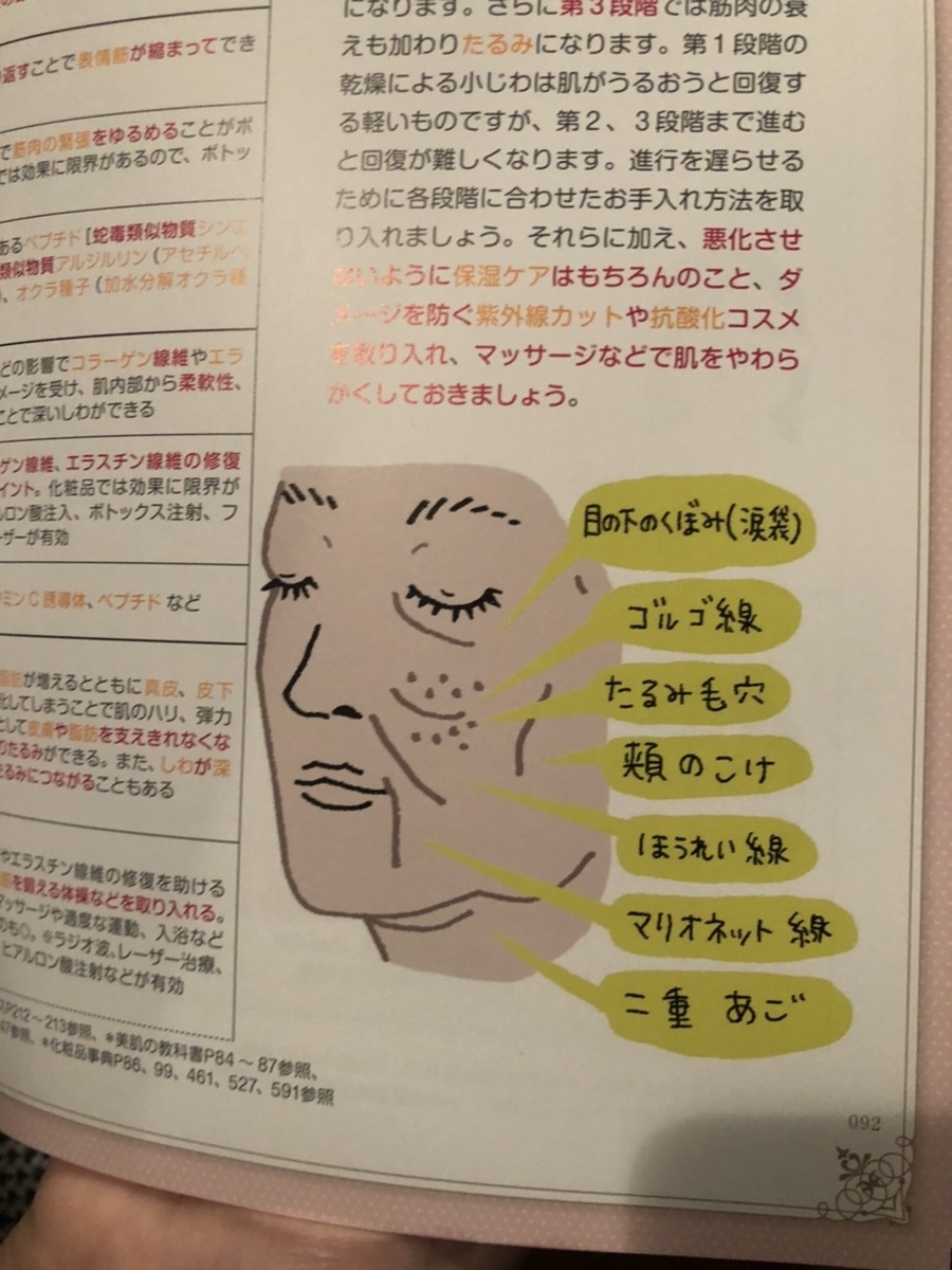 f:id:hokkori-uchiumi:20200421230809j:plain f:id:hokkori-uchiumi:20200421230809j:plain