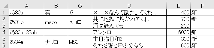 10月初頭の某イベントのときに私が作ったサークルチェックシートの一部 f:id:hokori92:20161208231743p:plain