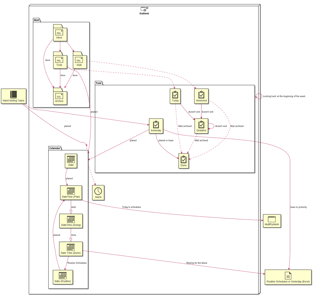f:id:hokorobi:20200423193715p:plain f:id:hokorobi:20200423193715p:plain