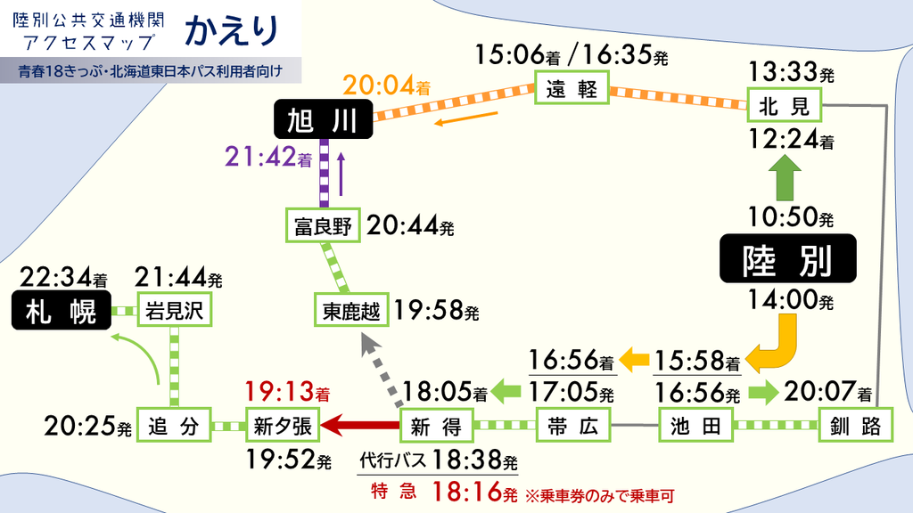 f:id:hokudaitetsuken:20180923202846p:plain f:id:hokudaitetsuken:20180923202846p:plain
