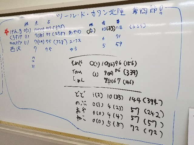 f:id:hokuriku_dodo:20180121212230j:image
