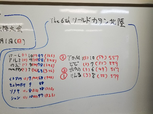f:id:hokuriku_dodo:20180318230231j:image