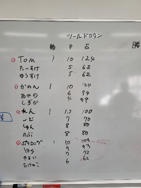f:id:hokuriku_dodo:20210314225313j:image
