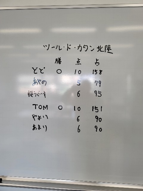 f:id:hokuriku_dodo:20211024213546j:image