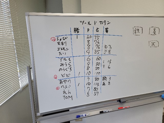 f:id:hokuriku_dodo:20240122005644j:image