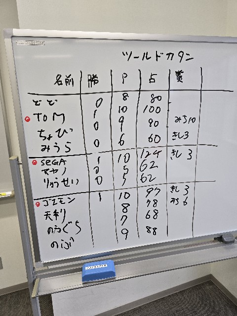 f:id:hokuriku_dodo:20241223121647j:image