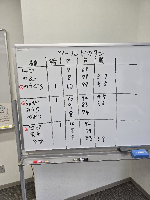f:id:hokuriku_dodo:20250317131631j:image