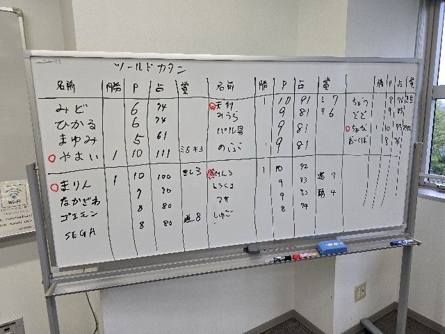 f:id:hokuriku_dodo:20250616133345j:image