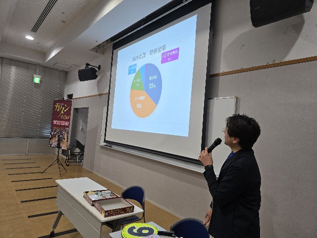 f:id:hokuriku_dodo:20250616140640j:image