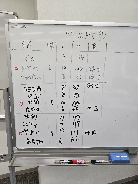 f:id:hokuriku_dodo:20250721082342j:image