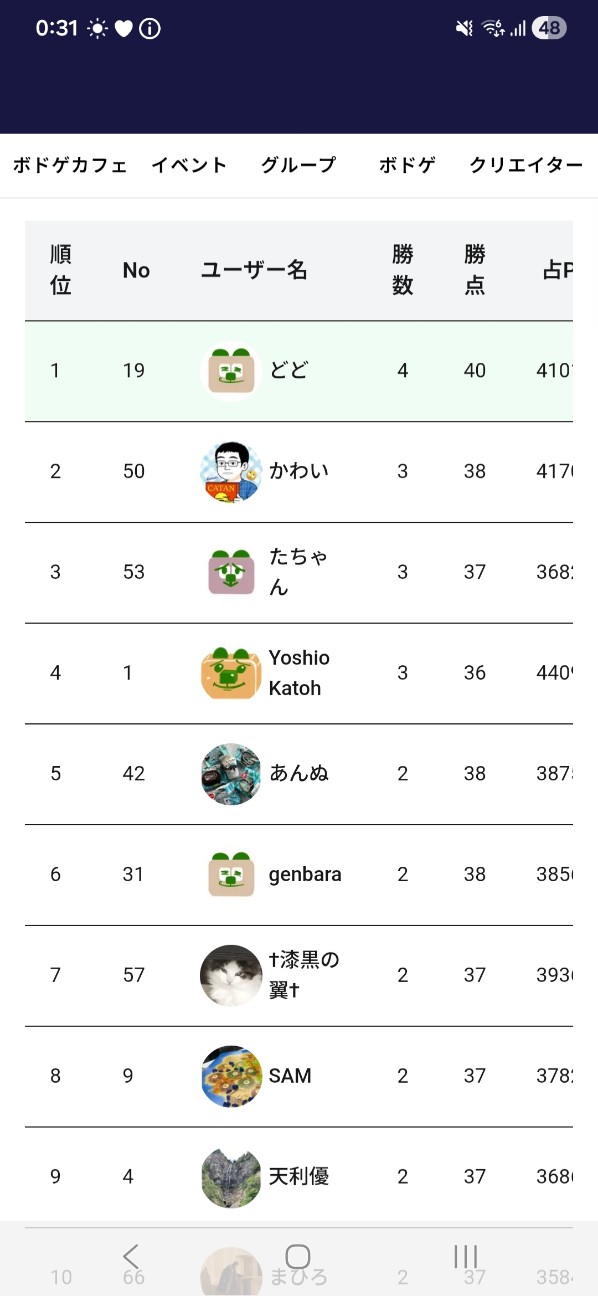 f:id:hokuriku_dodo:20260420124416j:image
