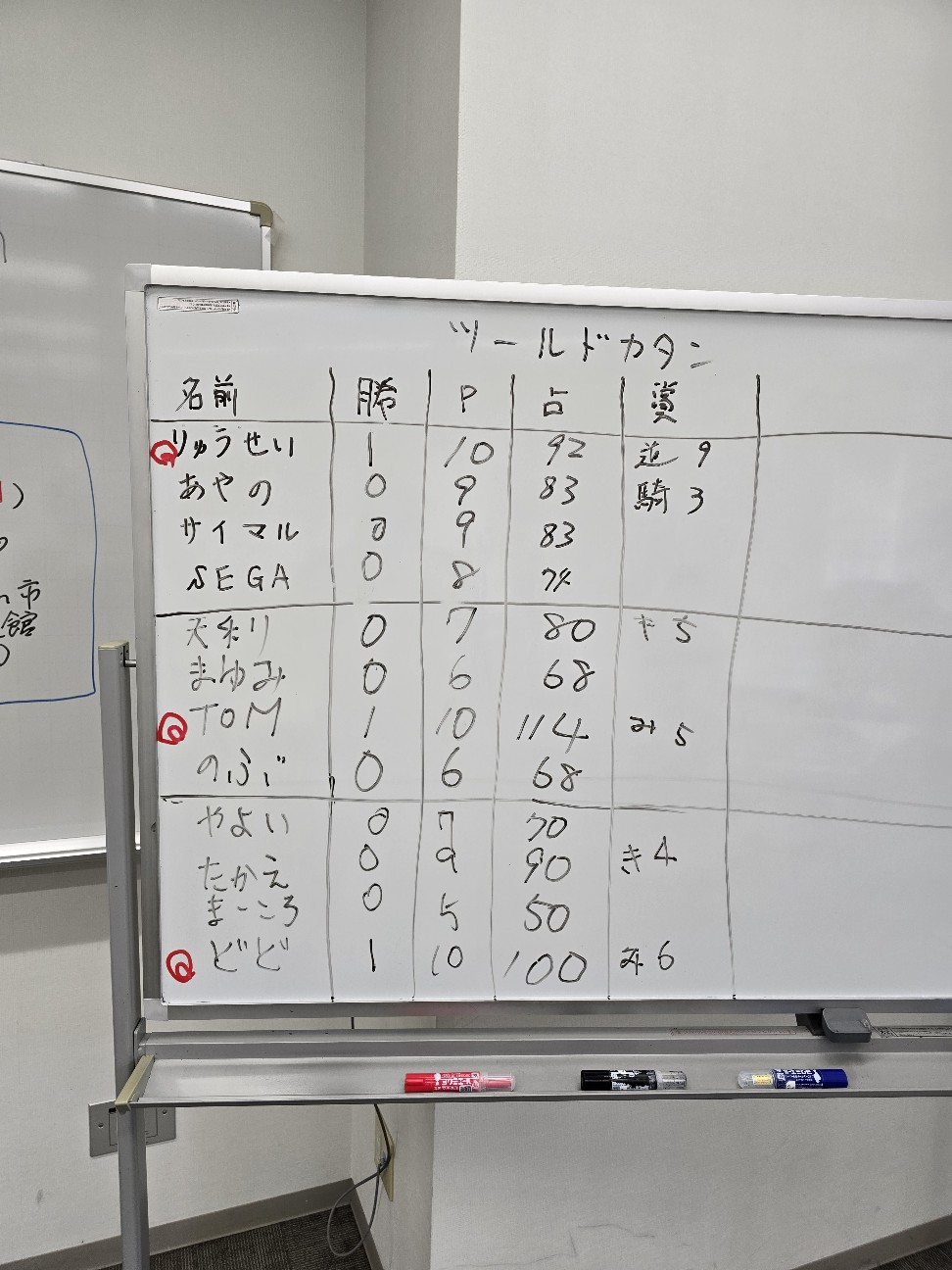 f:id:hokuriku_dodo:20260726231830j:image