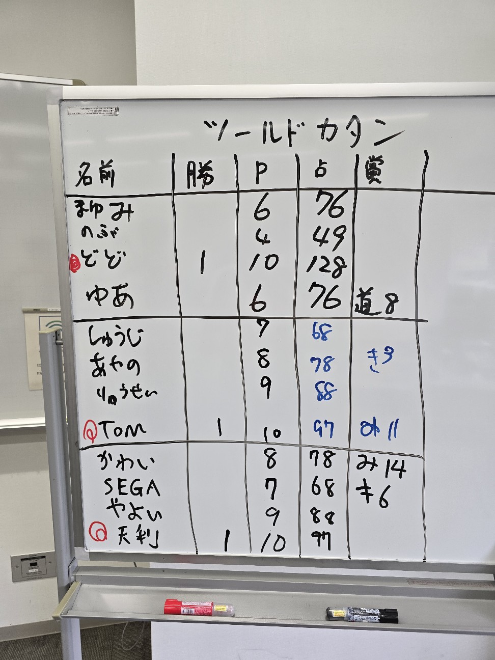 f:id:hokuriku_dodo:20260816224219j:image