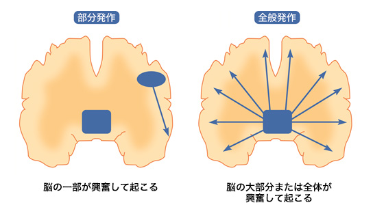 f:id:hokuroao:20190623021134j:plain f:id:hokuroao:20190623021134j:plain