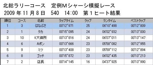 イメージ 1