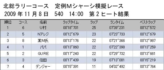 イメージ 2