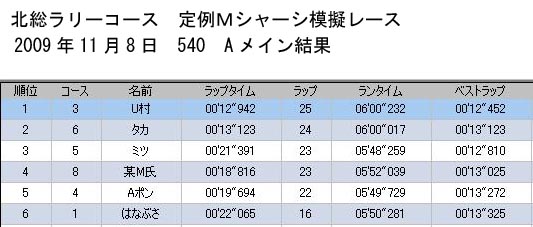 イメージ 3