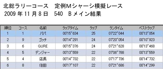イメージ 4