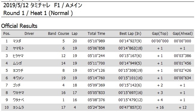 イメージ 17