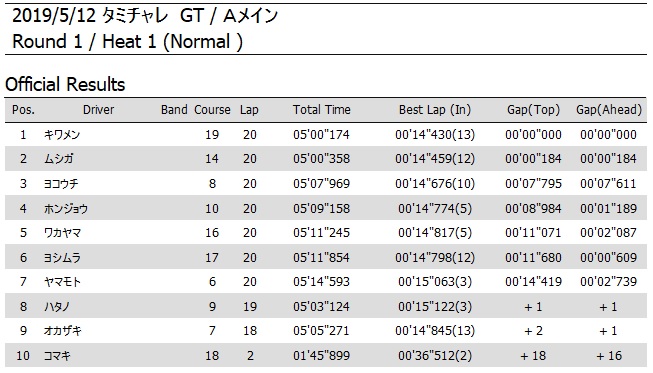 イメージ 6