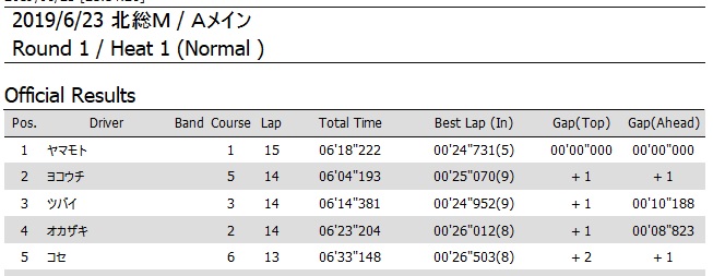 イメージ 6