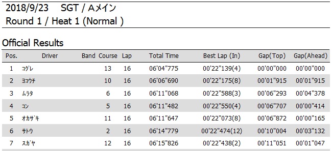 イメージ 6