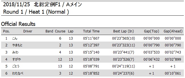 イメージ 5
