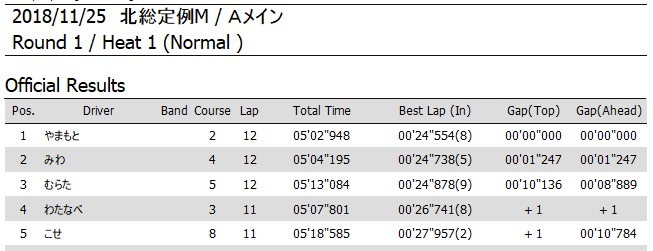 イメージ 6