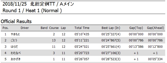 イメージ 7