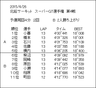 イメージ 2