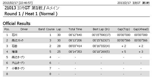 イメージ 2