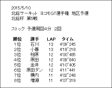 イメージ 4