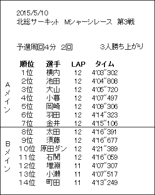 イメージ 10
