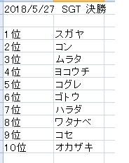 イメージ 11