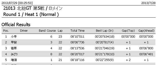 イメージ 4