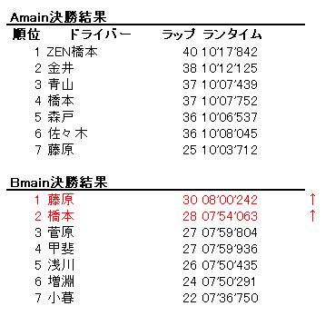 イメージ 5