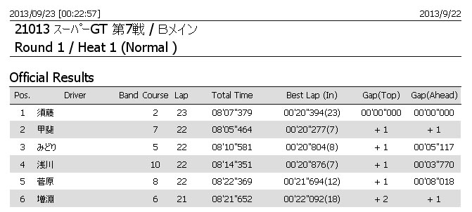 イメージ 3